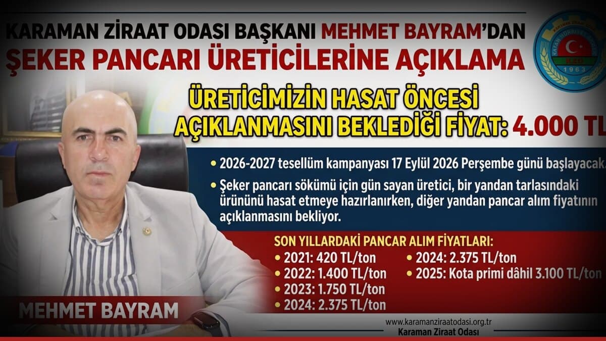 Karaman Ziraat Odası: Hasat öncesi şeker pancarı alım fiyatı en az 4.000 TL olmalı